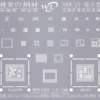 Wylie WL Stencil SAM 15, S21, S21+, S21ULTRA
