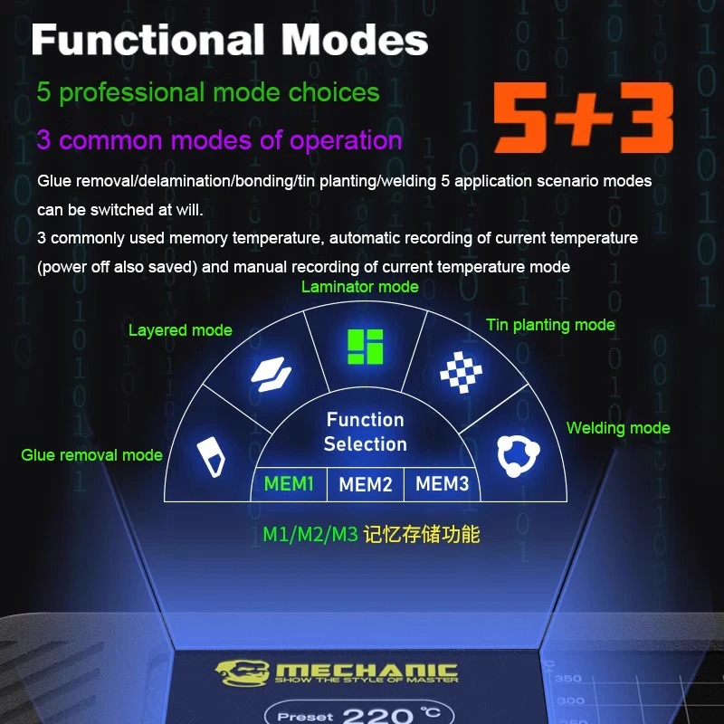 MECHANIC Intelligent Preheater X-15PM