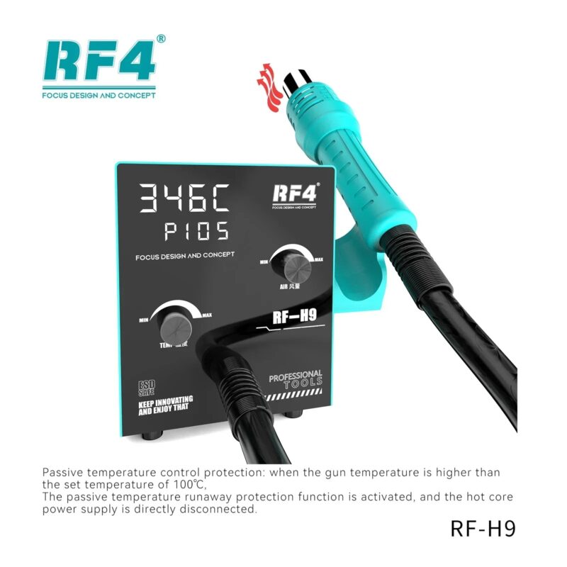 RF-H9 HOT AIR STATION RF4 1000W