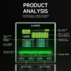 Luowei LW-U1 140W Raptor 8-Ports USB & Type-C