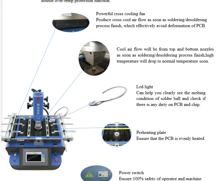 Wds-580 BGA Rework Station