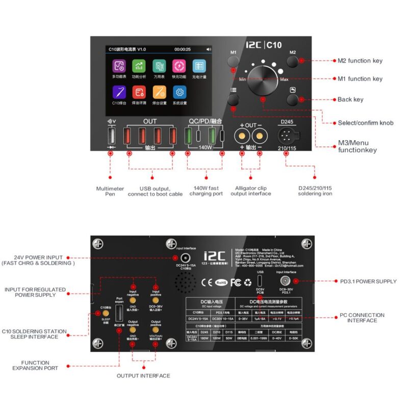 C10 Waveform Ammeter