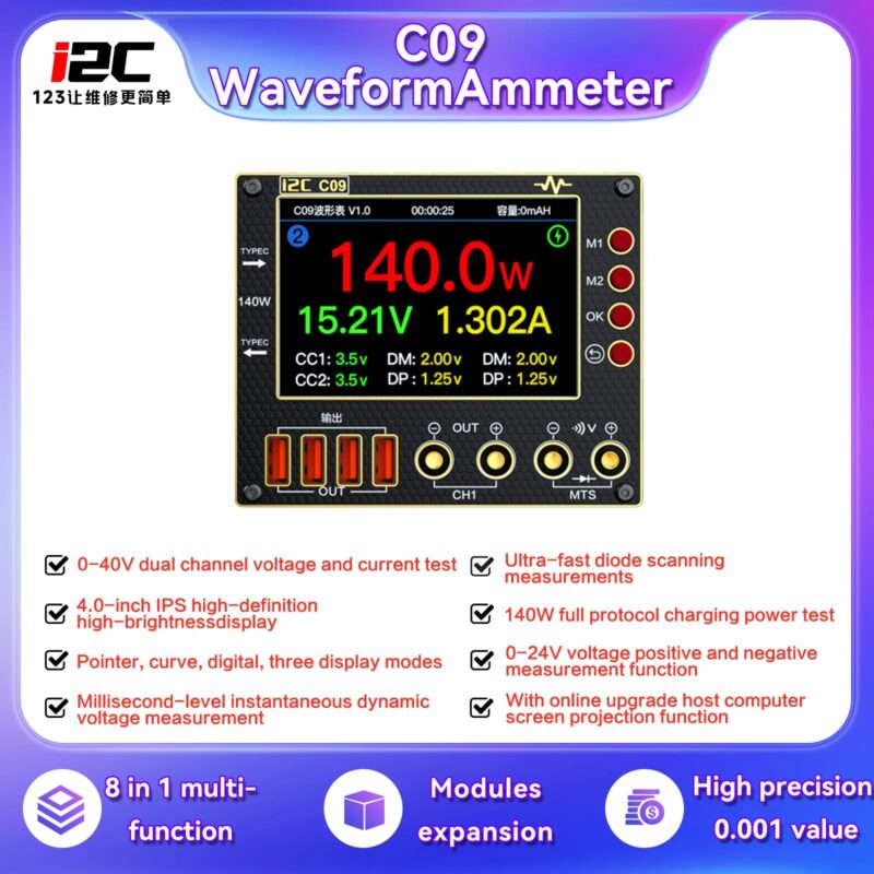 C09 Waveform Ammeter