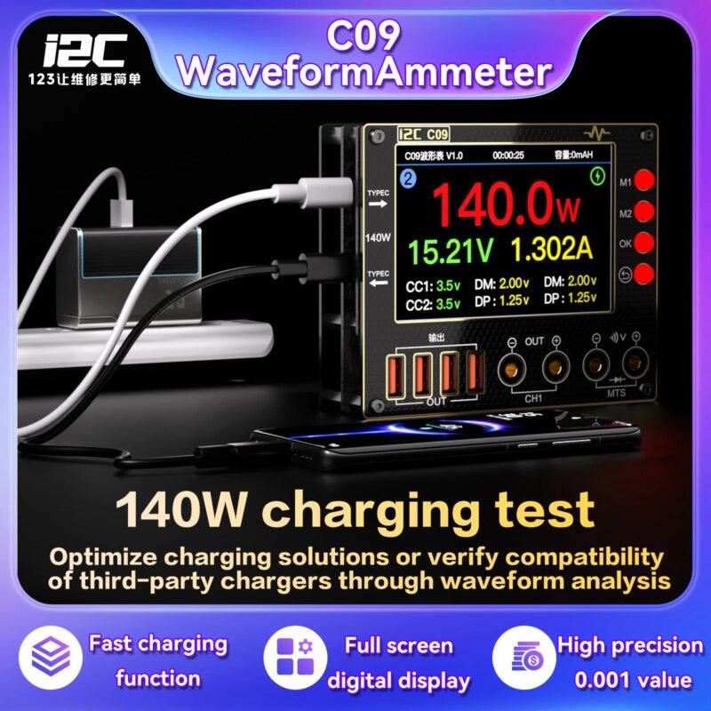C09 Waveform Ammeter