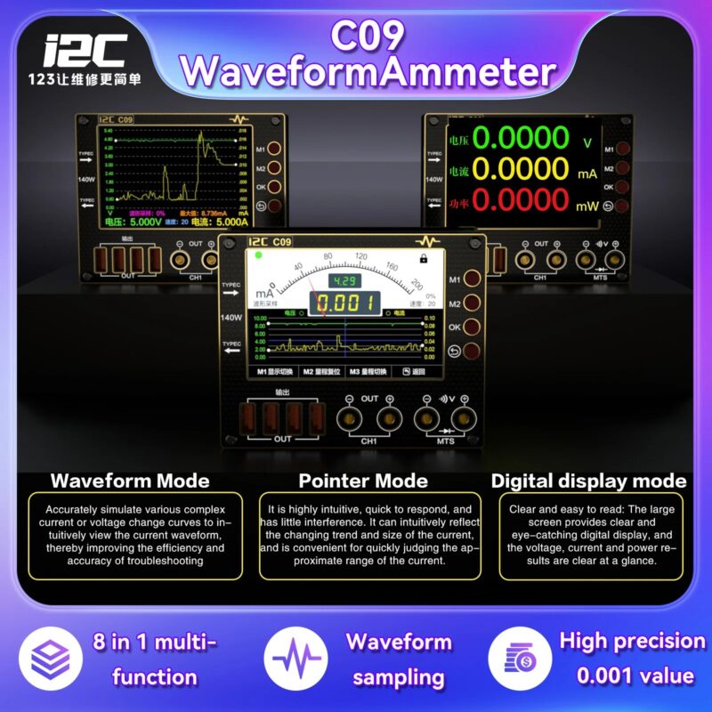 C09 Waveform Ammeter