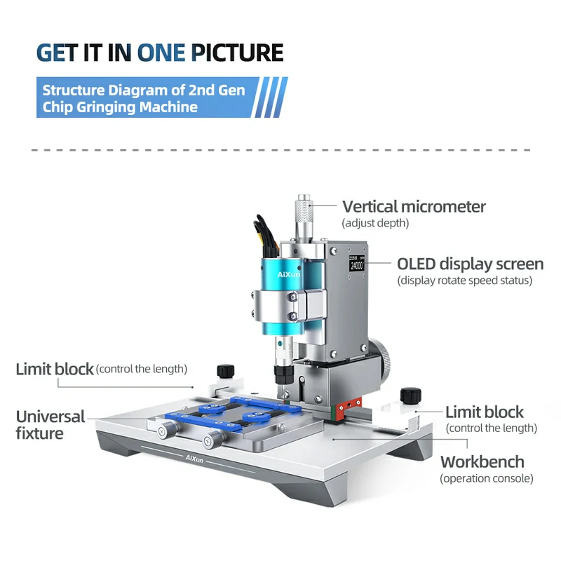 2nd Gen Chip Grinding Machine For Touch IC Chip NAND CPU Polish