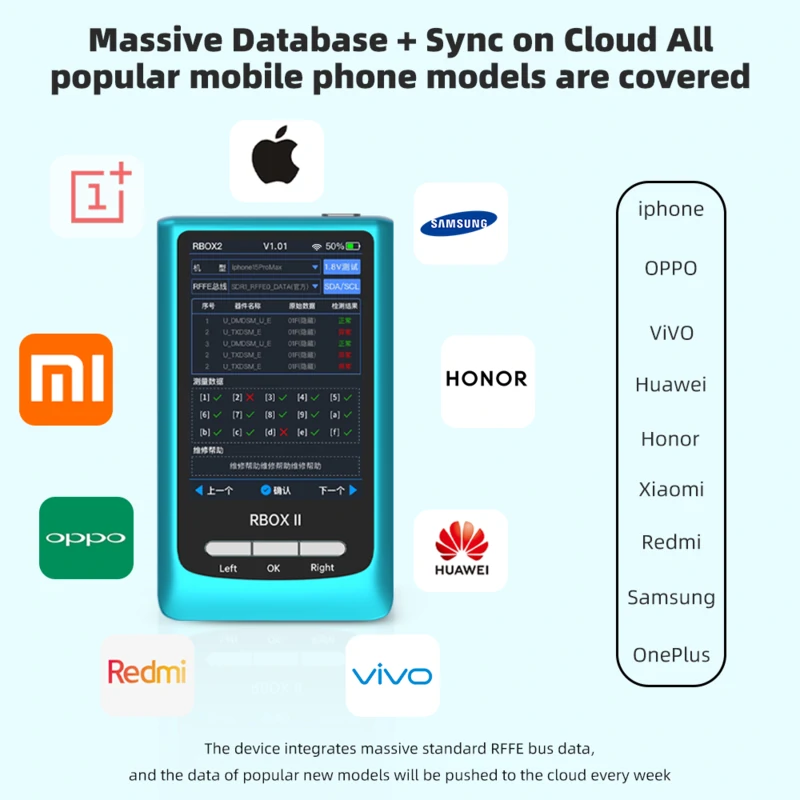 RBOXII Bus Analyzer for Apple Qualcomm RFFE BUS Data Test