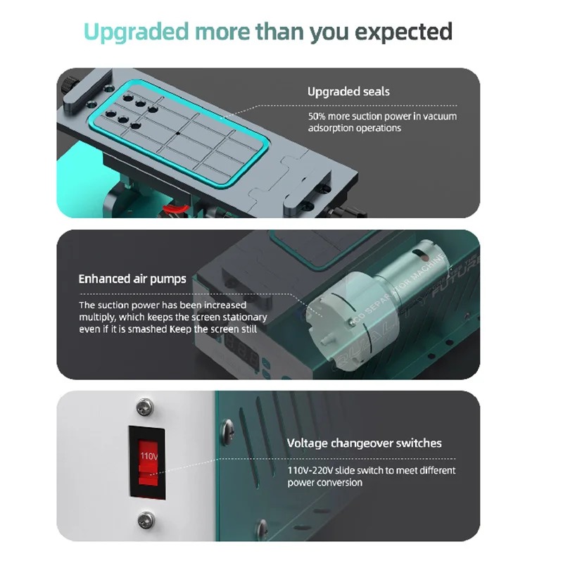 UYUE 958S-3 3 In 1 Mid-Frame Separator 360° Rotary