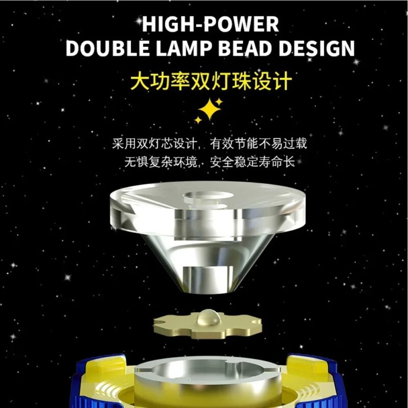 MECHANIC L1 Smart UV Curing Lamp