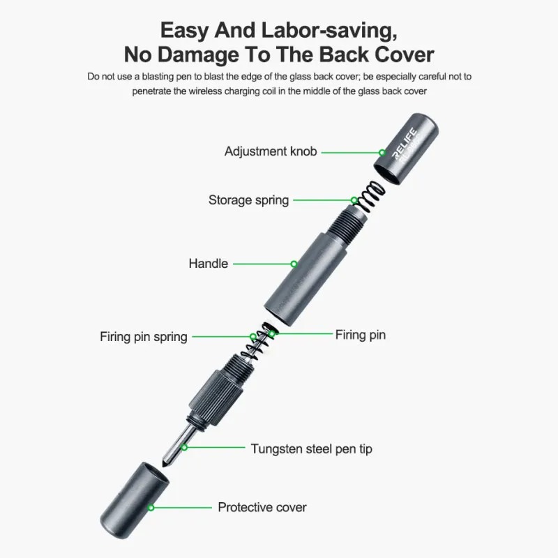 RELIFE RL-066C Mobile Phone Glass Back Cover Blasting Pen