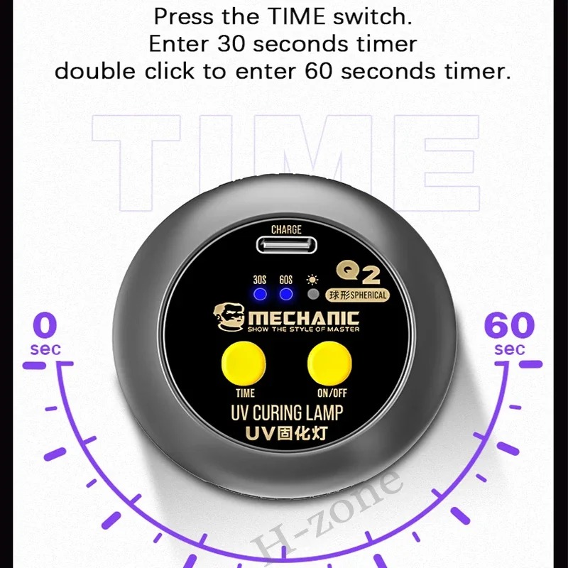 MECHANIC Q2 Binuclear LED UV Curing Lamp UV