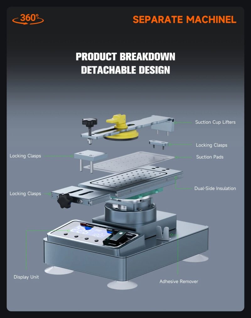 MECHANIC Elite One+ 360° Multifunctional Rotating Separator