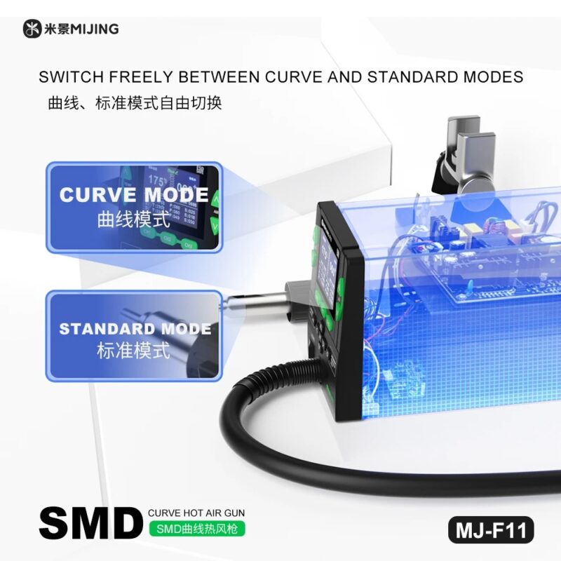 Mijing MJ-F11 SMD Curve Hot Air Gun 1000W