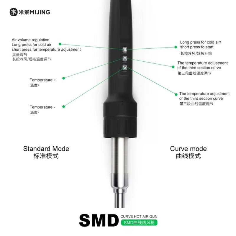 Mijing MJ-F11 SMD Curve Hot Air Gun 1000W